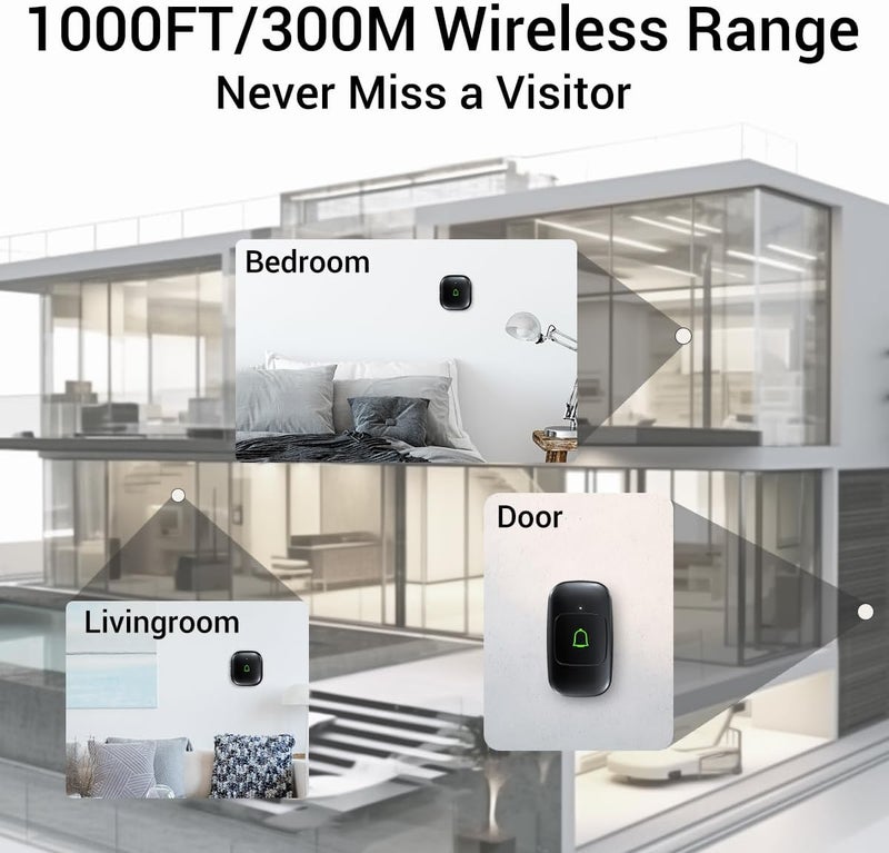 LeadGo Doorkit Wireless Doorbell with 2 Receivers IP66 Waterproof 1000 Feet with 32 Chimes 115dB 7 volume levels Mute Mode & LED Flash Doorbell Ringer Wireless for Kids Room Teachers Classroom Home Office - Image 3